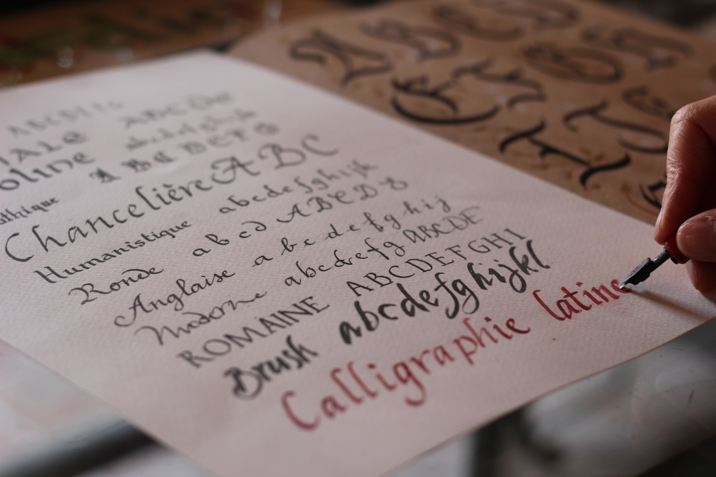 How To Choose The Perfect Ink Style